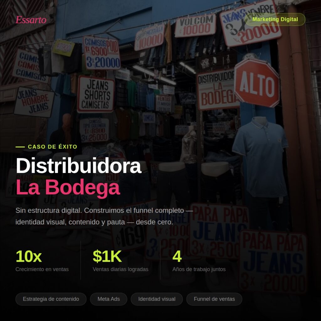labodega card 1080x1080 1